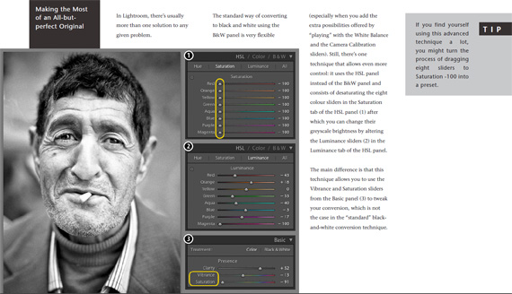 post processing black and white