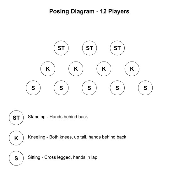 posing-groups-2