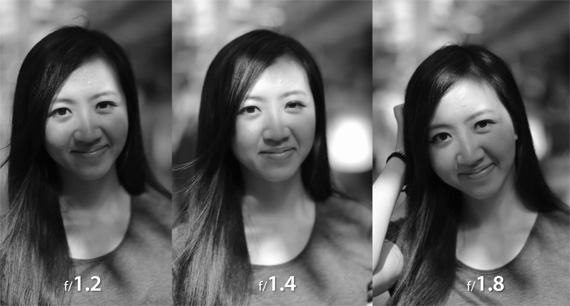 canon f/1.8 f/1.4 f/1.6 comparison