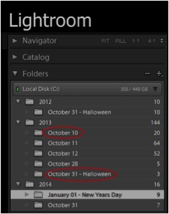 date-based photo organization lightroom