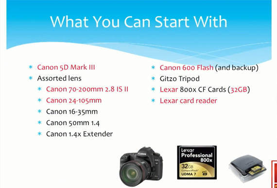 jeff cable equipment list b&h photo video event space lecture canon