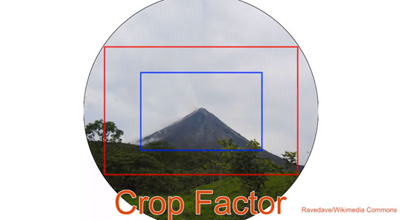 crop-factor-tutorial