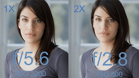 adjust-for-crop-factor