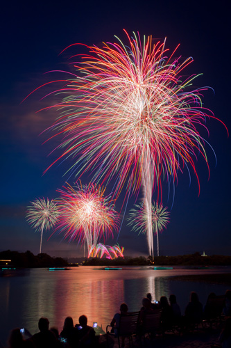 fireworks photography