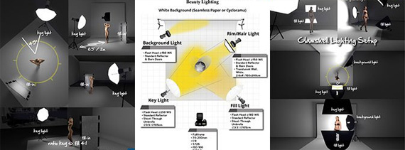 essentials studio lighting