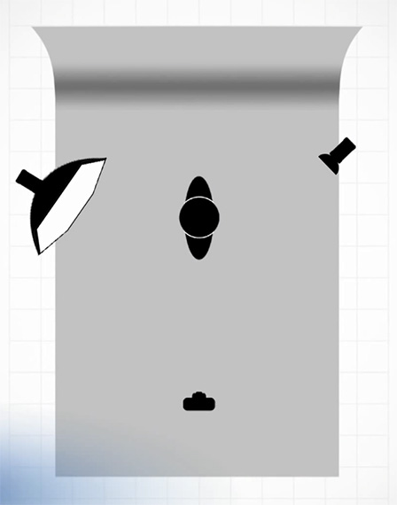 lighting diagram for separation light