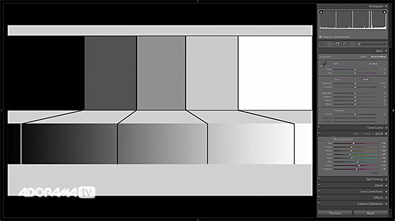 five exposure zones