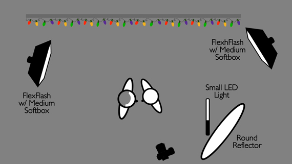 light setup chart