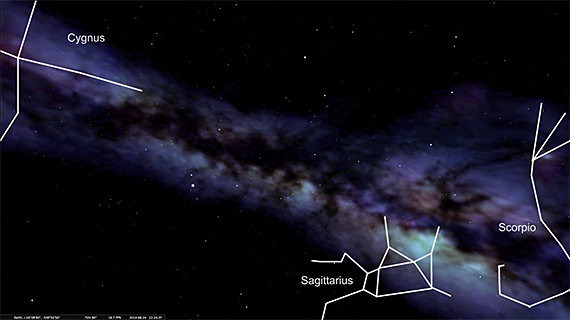 finding the milky way