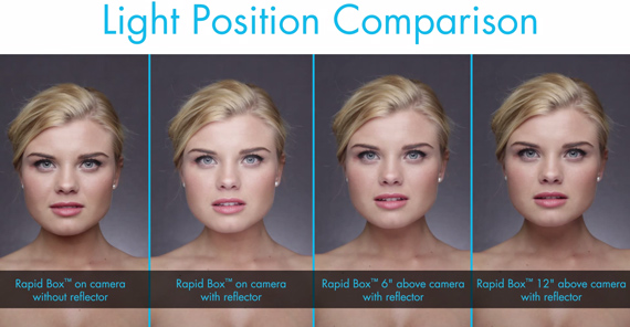 light position comparison