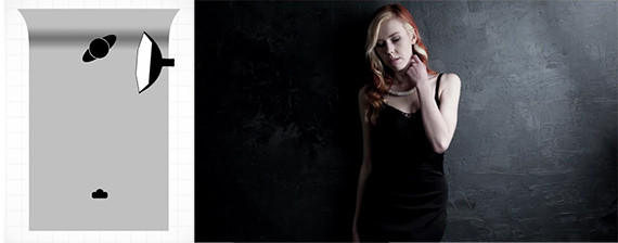 Black background studio lighting clearance
