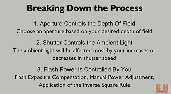 speed light basics