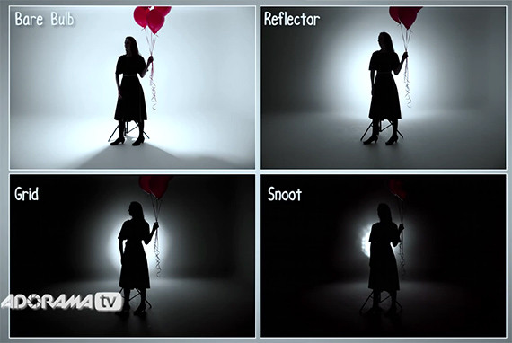 How to shoot studio silhouette portraits