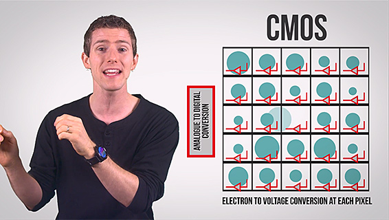 cmos image sensor