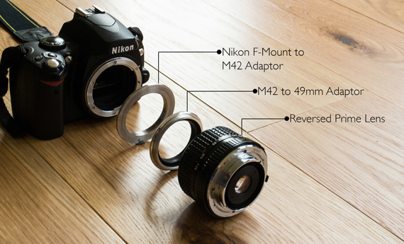 reversing a prime lens