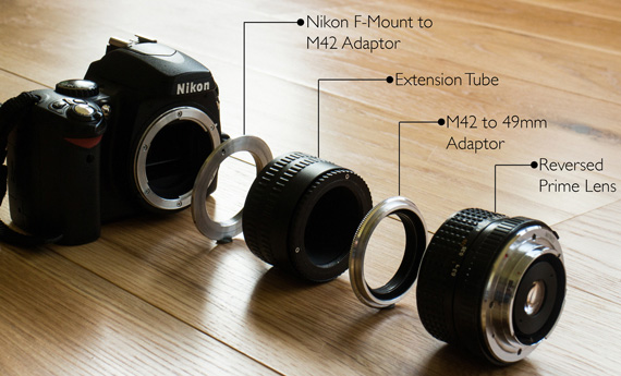 extension tube setup