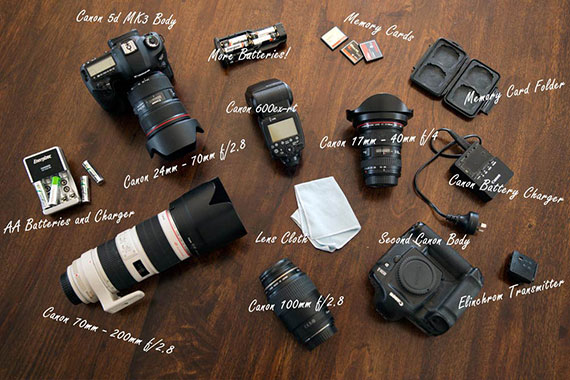 gear list for new wedding photographers