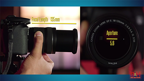 focal length and aperture