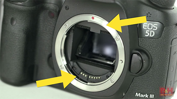 lens mount explained