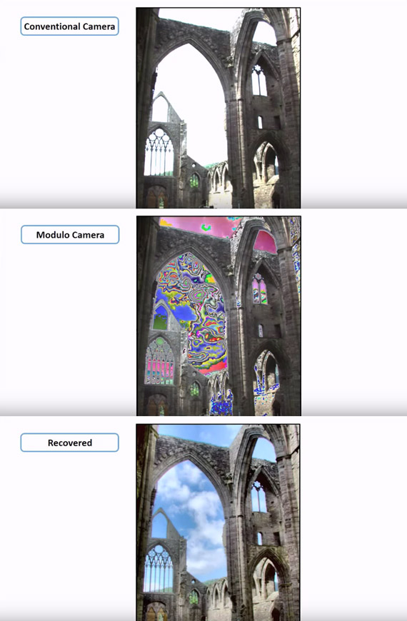 modulo camera demonstration