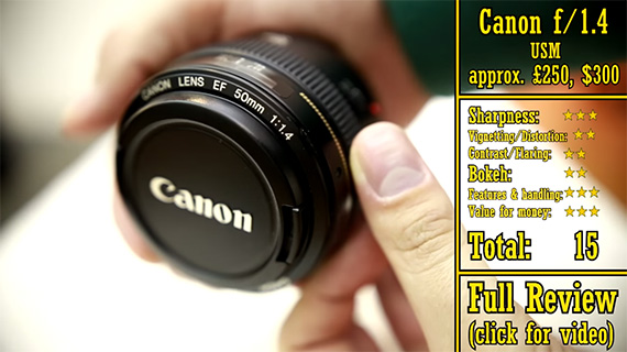 bokeh lens canon bokeh lens canon