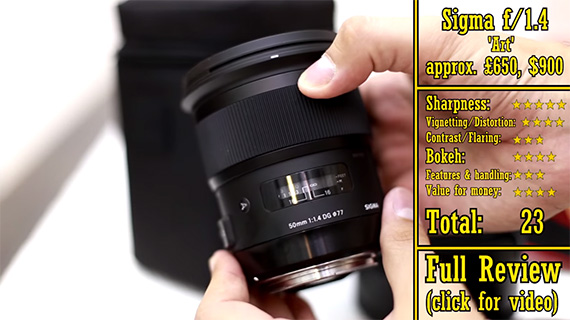 third-party 50mm prime lenses