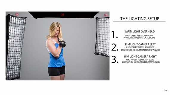 3 Light Setup for Fitness Photography