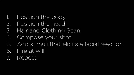 steps to capture micro-expressions