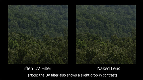 uv filter contrast