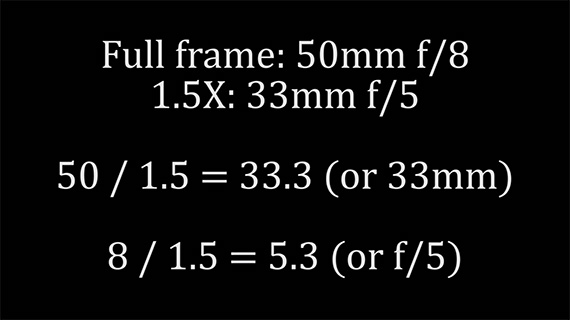 crop factor, depth of field