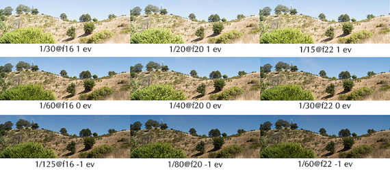 exposure comparison