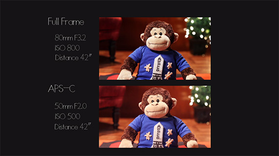 lens equivalent, crop factor