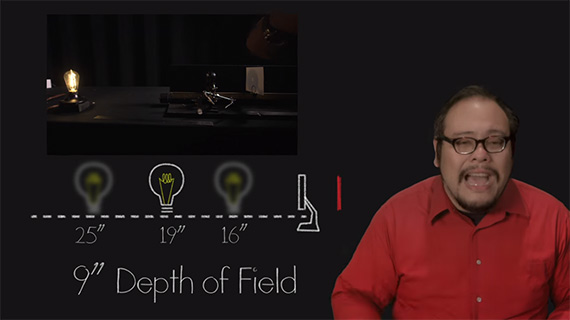 DoF and subject to lens distance