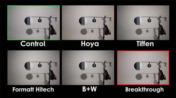 vignetting test on ND filters