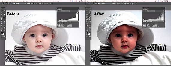 photoshop histogram alterations