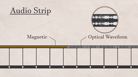 Strips for recording audio