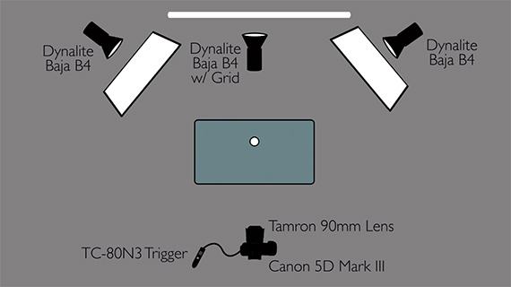 lighting setup tips for photographing water splash