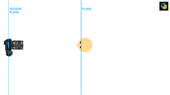 focusing plane diagram