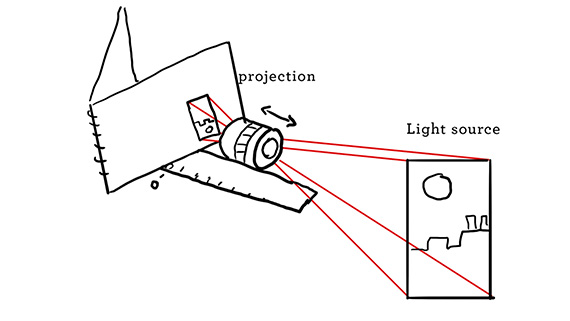 how to find flange focal distance