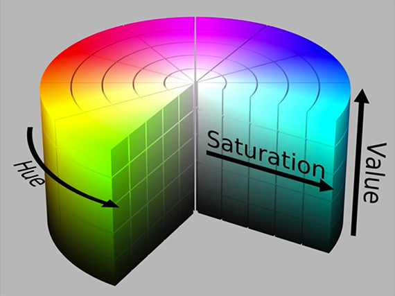 three dimensional color wheel