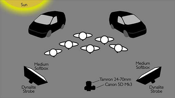 portrait diagram