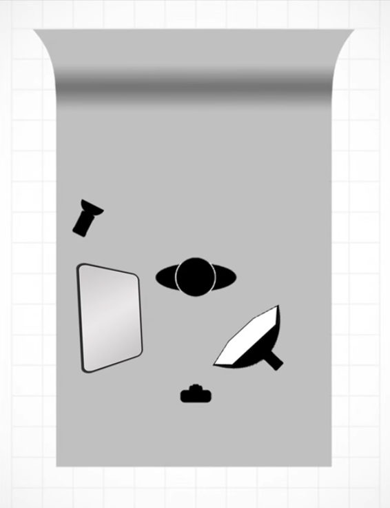 High Key Lighting Diagram