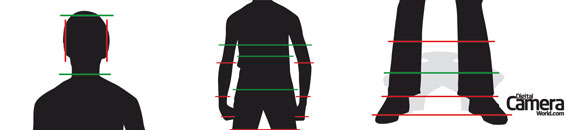 Portrait Cropping Guide Portrait Cropping Guide