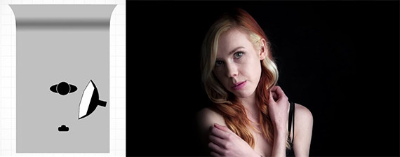 Studio Portraits: How to Make Your Subject Stand Out