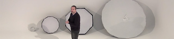 How Softbox Size Affects Quality of Light
