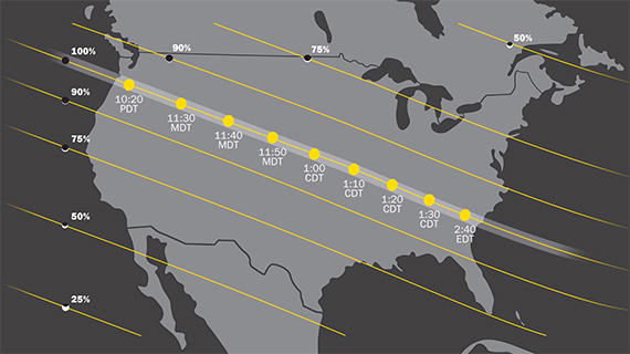 21st August solar eclipse totality path