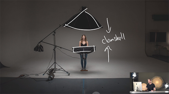 The Perfect Portrait Photography Angle According to Science