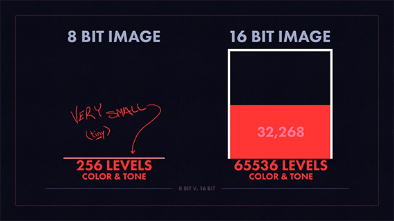 what is bit depth