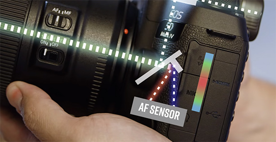 dslr autofocus system