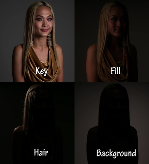 effect of different lighting setup